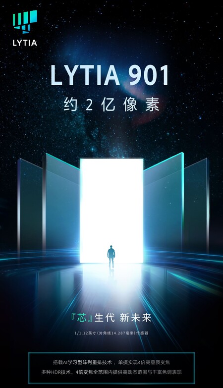 Sony LYTIA LYT-901 200MP phone camera sensor (Image Source: Sony)