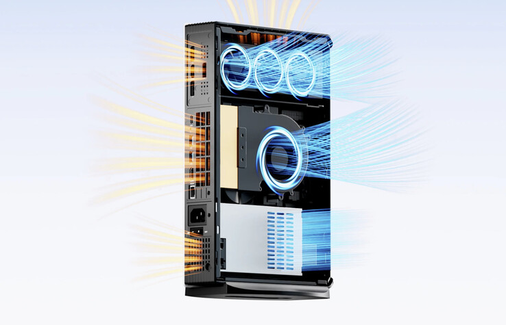 (Image source: Minisforum)