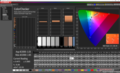 ColorChecker after calibration