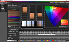 ColorChecker before calibration