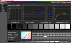 Grayscale after calibration