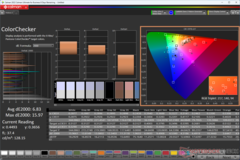 ColorChecker before calibration