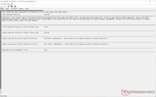 Increased DPC latency after running Prime95 in-place large FFTs