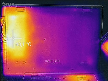 Temperature development bottom (load)