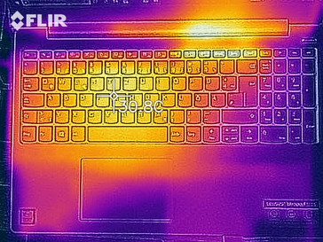 Heat distribution at idle (upper side)