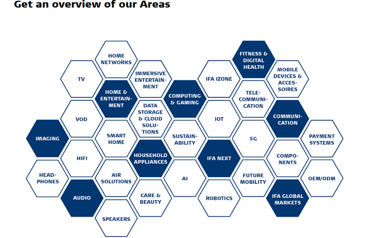 ...along with a vague map of its show floor. (Source: IFA)