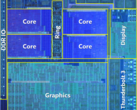 Intel's 10nm Ice Lake CPUs seem to offer great single-core performance. (Source: Intel)