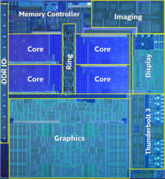 Intel&#039;s 10nm Ice Lake CPUs seem to offer great single-core performance. (Source: Intel)