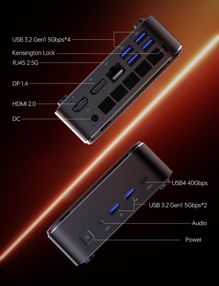 (Image source: Machenike)