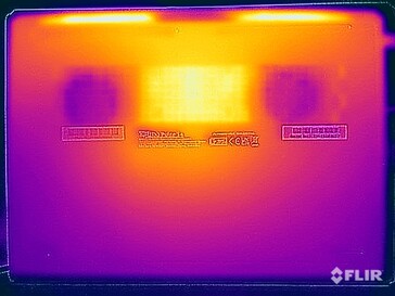 Surface temperatures stress test (bottom)