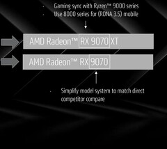 AMD still hasn't revealed when it plans to unveil its next-gen graphics cards (image source: AMD)