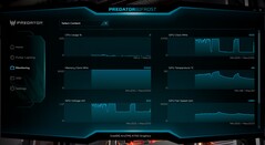 Predator Bifrost - Telemetry