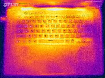 Heat map stress test (top)