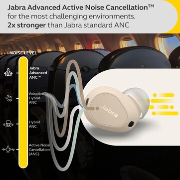 (Image source: Jabra)