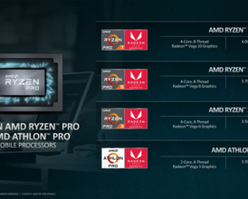 Amd Could Unveil Navi Gpus On May 27 With Possible Ryzen 3000 Launch On The Same Day Notebookcheck Net News