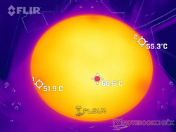 Thermal image heated print bed