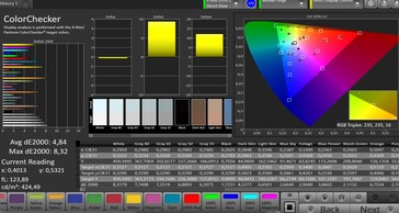 CalMAN color accuracy