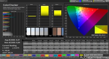 Color Accuracy (target color space: sRGB)