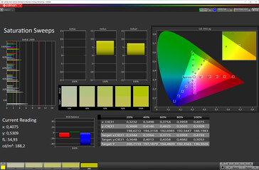 Saturation (advanced settings, warmest white balance, target color space: sRGB)