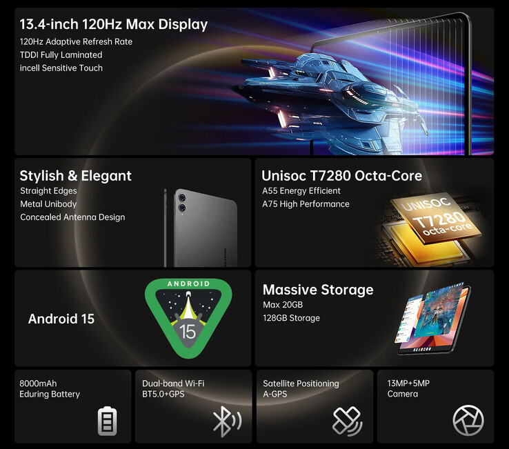 Core highlights of the tablet (Image source: Teclast)