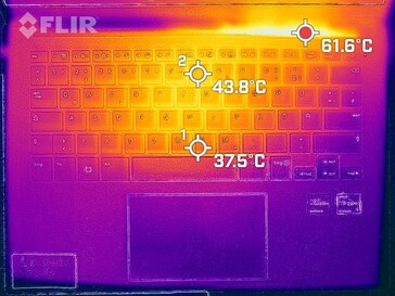 Prime95+FurMark, stress (top)