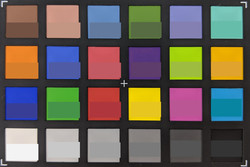 ColorChecker: The lower half of each area of colour displays the reference colour