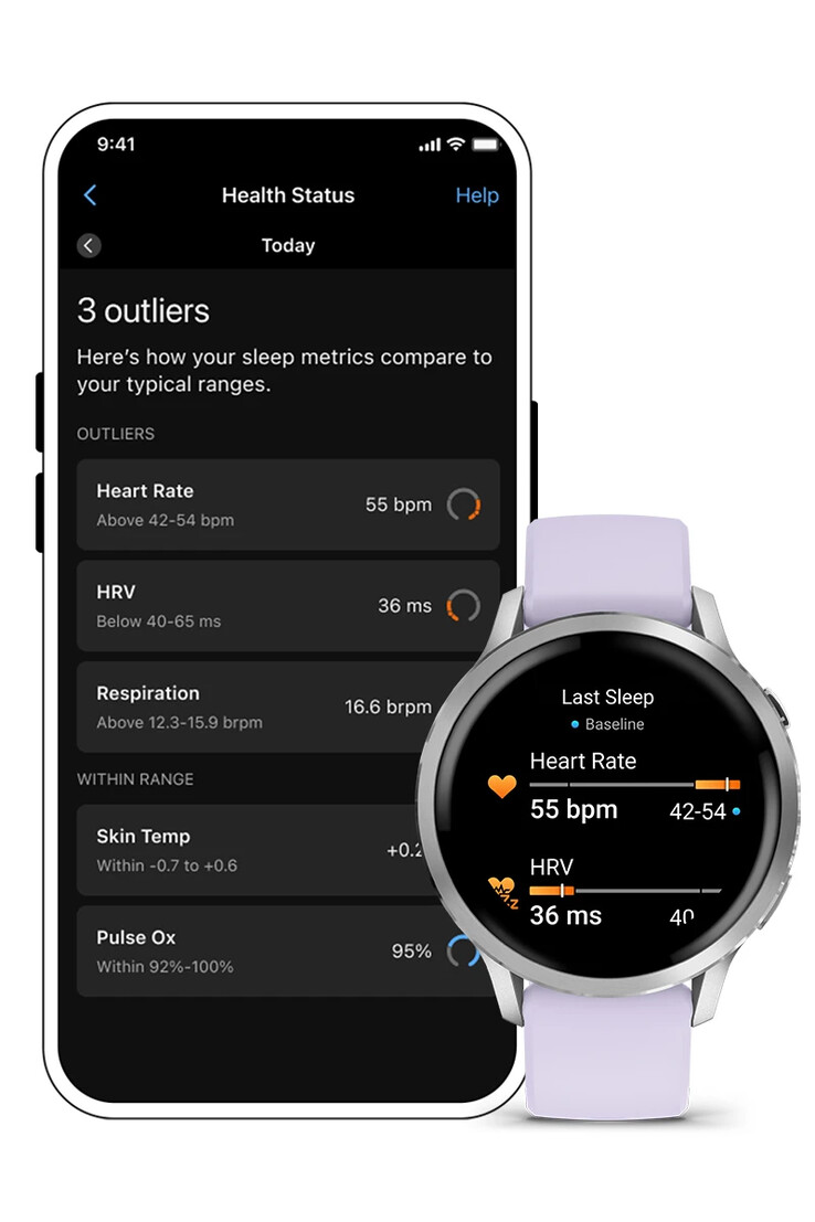 The new Garmin Health Status feature will be available for some smartwatch users in the Garmin Connect app, or on-watch. (Image source: Garmin)