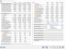 Measurements during idle operation