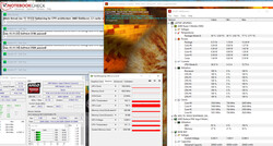 System information during a FurMark and Prime95 stress test