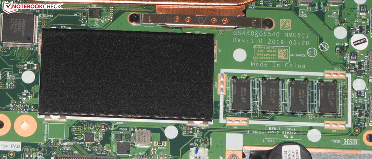 The soldered RAM on the right operates in single-channel mode. Lenovo protects the only SODIMM slot with a shield.
