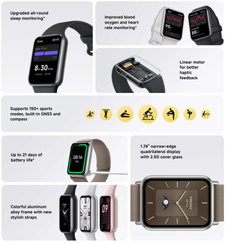 Main highlights of the Smart Band 9 Pro (Image source: Xiaomi)