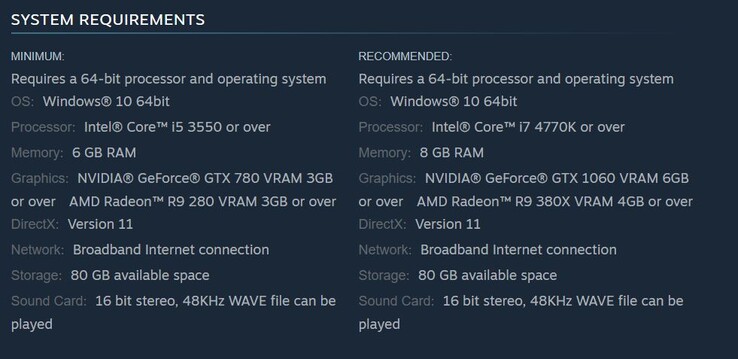 Nioh system requirements. (Image source: Steam)