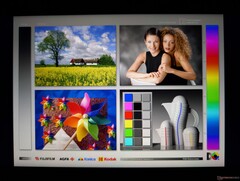 Wide IPS viewing angles