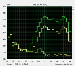 Speaker test pink noise