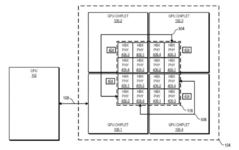 Examples of how AMD's GPU chiplet designs could work. (Image source USPTO via FreePatentsOnline)