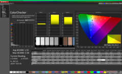 ColorChecker after calibration