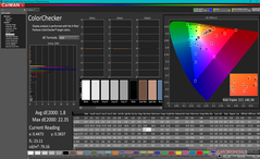 ColorChecker after calibration