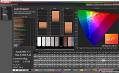 ColorChecker after calibration