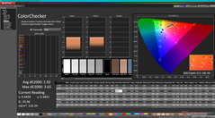 ColorChecker before calibration