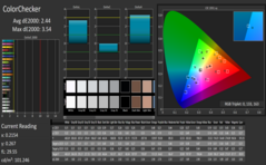 color values (calibrated)