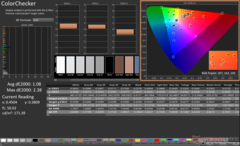 ColorChecker before calibration