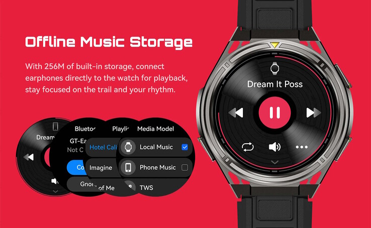 Music output to wireless headphones is also supported