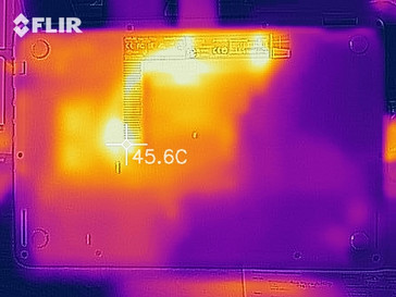 Temperature development underside (load)