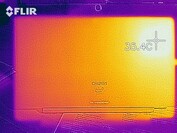 Heatmap of the bottom case at idle
