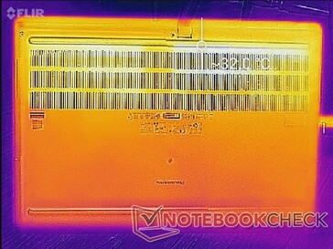 System idle (bottom)