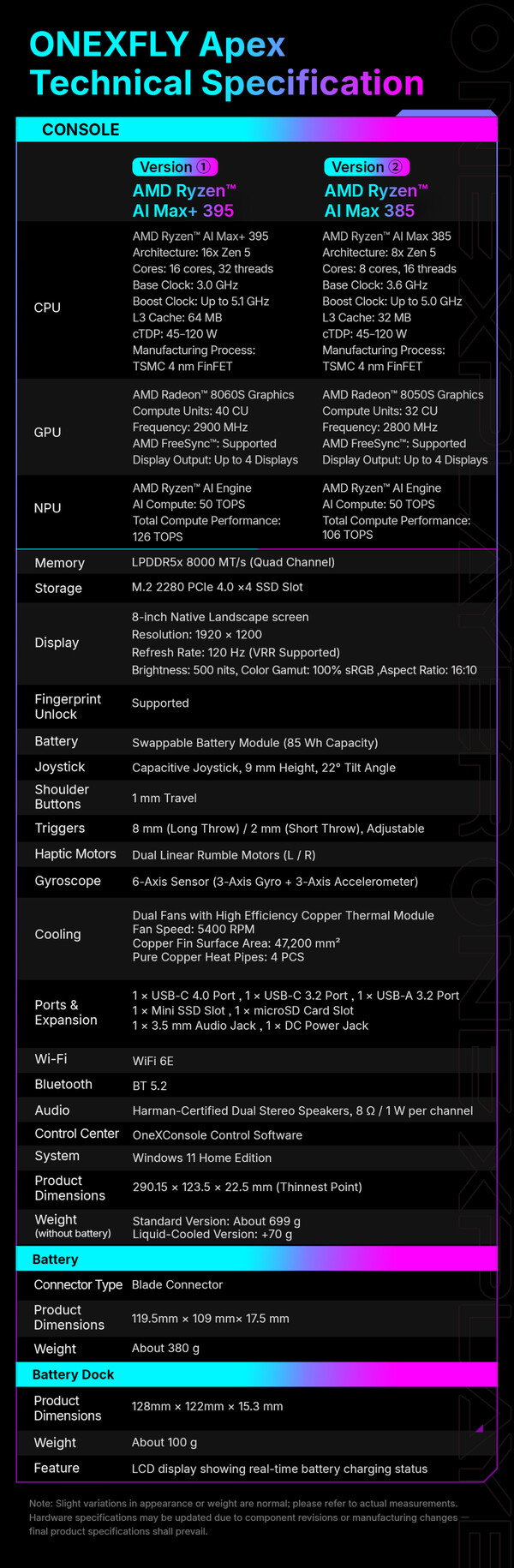 (Image source: One-Netbook)