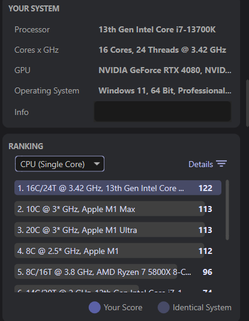 i7-13700K CPU single core sresults