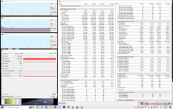 System idle