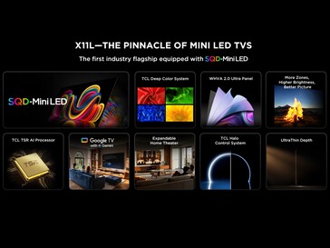 Features of the TCL X11L SQD Mini-LED TVs.