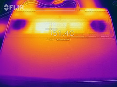 Heat distribution at the bottom side (Witcher 3)